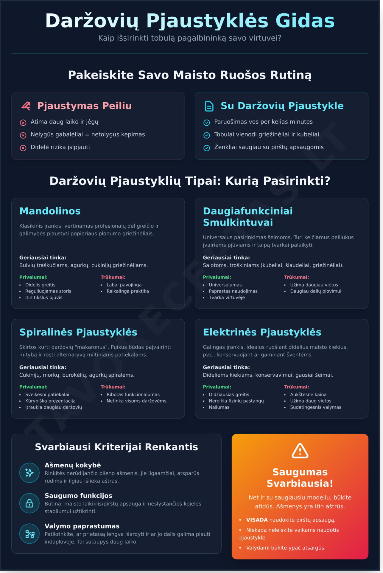 Pjaustyklių gidas ir jų pasirinkimo kriterijai