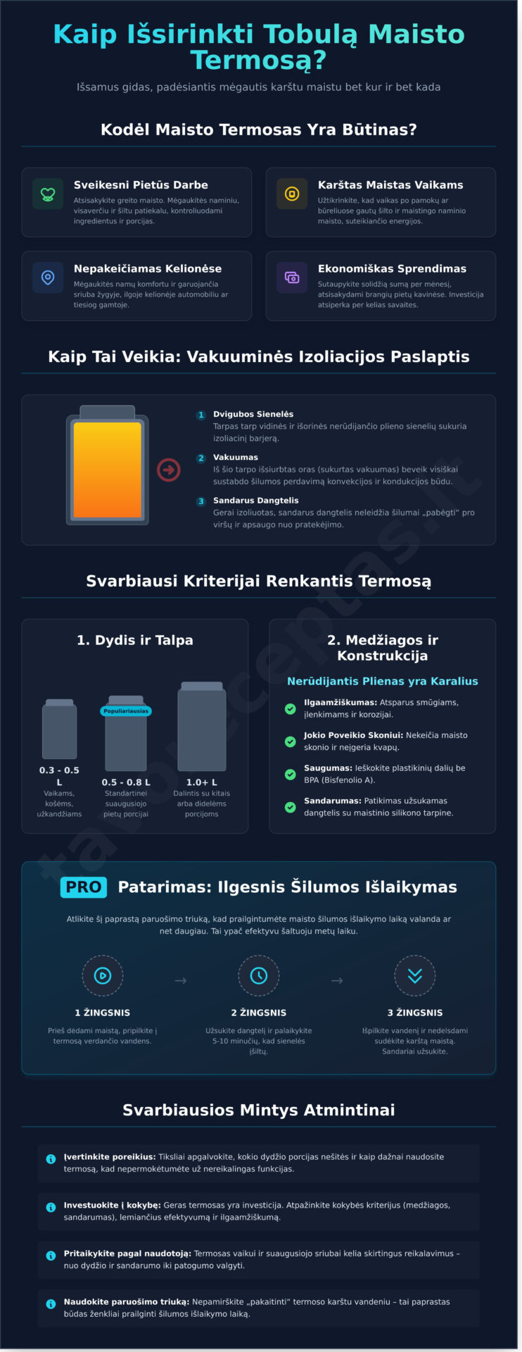 Maisto termosas: Išsamus gidas, kaip išsirinkti geriausią 2026 m. - Infographic