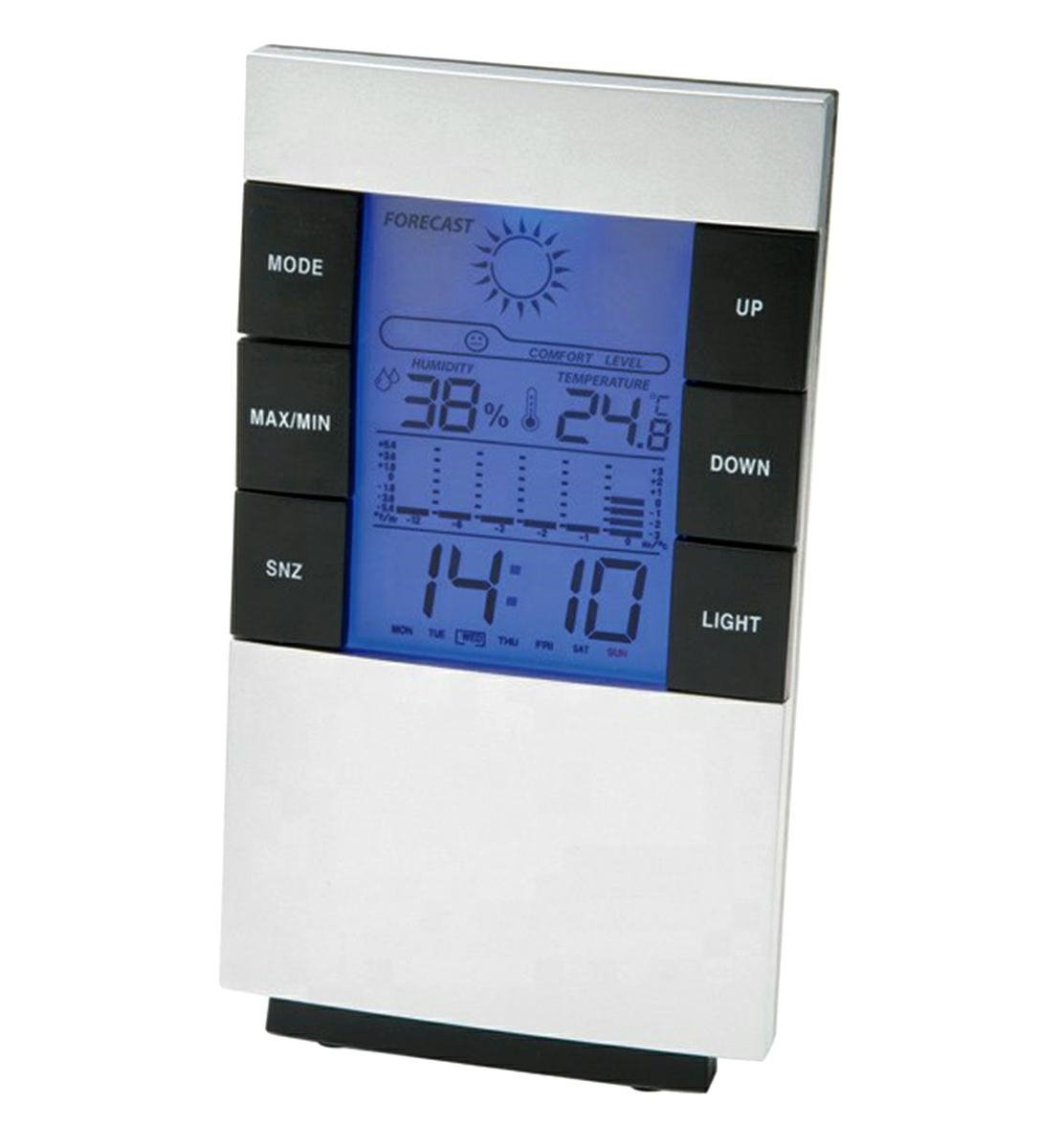 elektroninis-termometras-namams Elektroninis termometras namams - Image 1